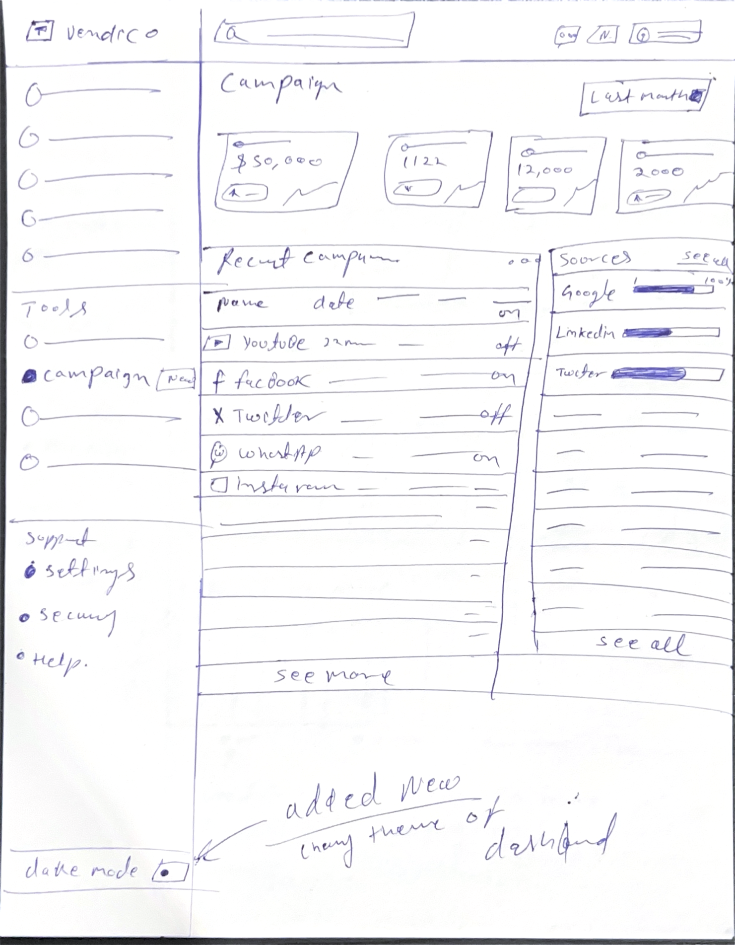 Project Wireframes